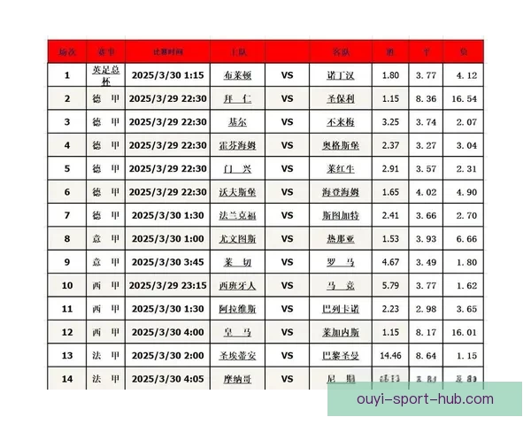 精准足球竞猜分析策略全解析助你提升胜率与投注技巧