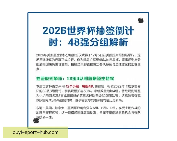 2026世界杯赛程全面解析与精准胜负竞猜策略推荐