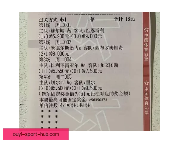 足球竞猜预测分析深度解析助你精准掌握比赛走势与投注策略 足球竞猜预测分析深度解析助你精准掌握比赛走势与投注策略