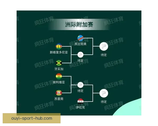 2026世界杯赛程全面解析与精准胜负竞猜策略推荐