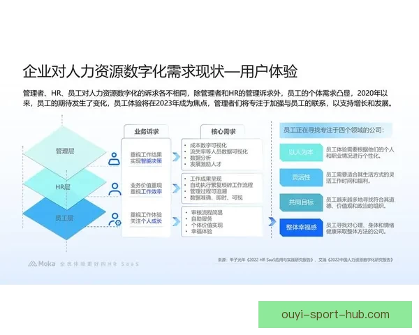 体育竞猜赔率分析与趋势解读：如何精准把握赛事赢利机会