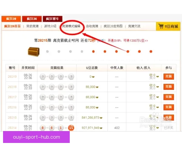 体育竞猜赔率深度解析与投注技巧全面指南
